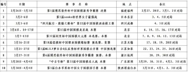 除此之外，周杰伦、刘畊宏、以及王俊凯也重磅客串，奉上让人肾上腺素飙升的激情赛车表演